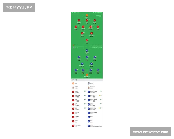 利物浦欧冠晋级在望 英超劲旅强势占据积分榜前十半壁江山