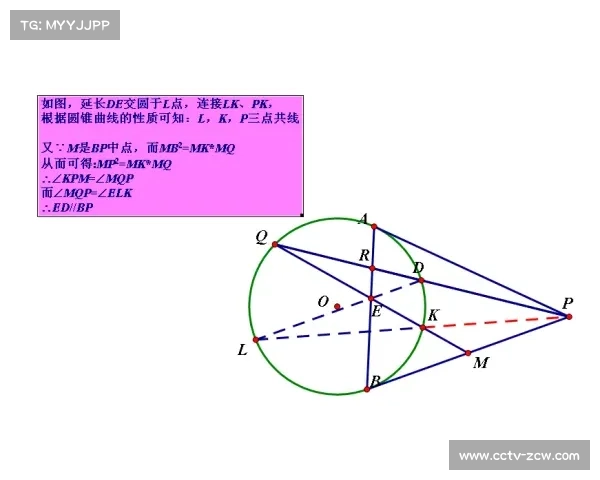 平局结果对保级形势影响几何？利兹联与森林赛后分析